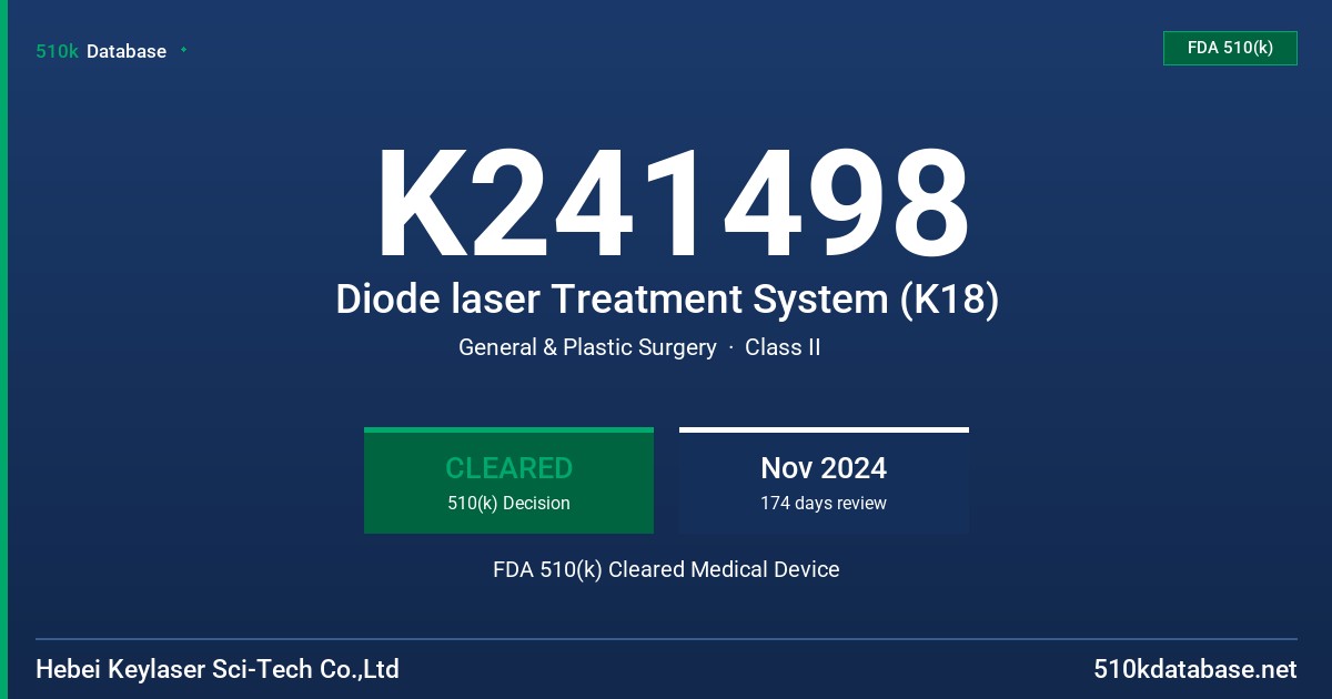K241498 Diode laser Treatment System (K18) FDA 510(k) Cleared Medical Device