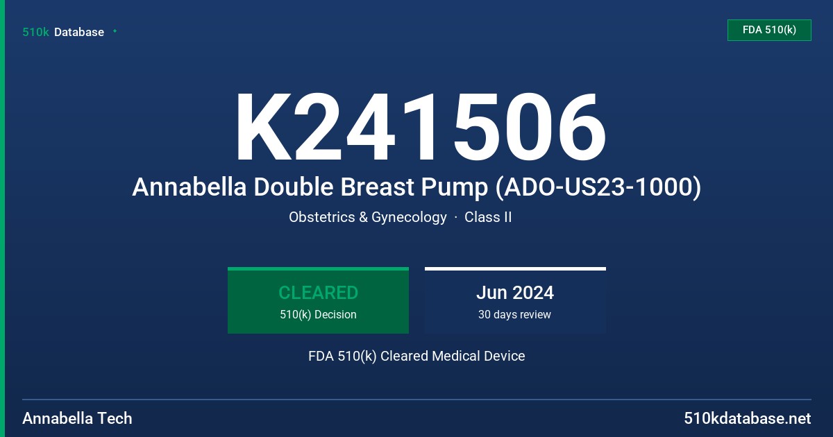 K241506 Annabella Double Breast Pump (ADO-US23-1000) FDA 510(k) Cleared Medical Device
