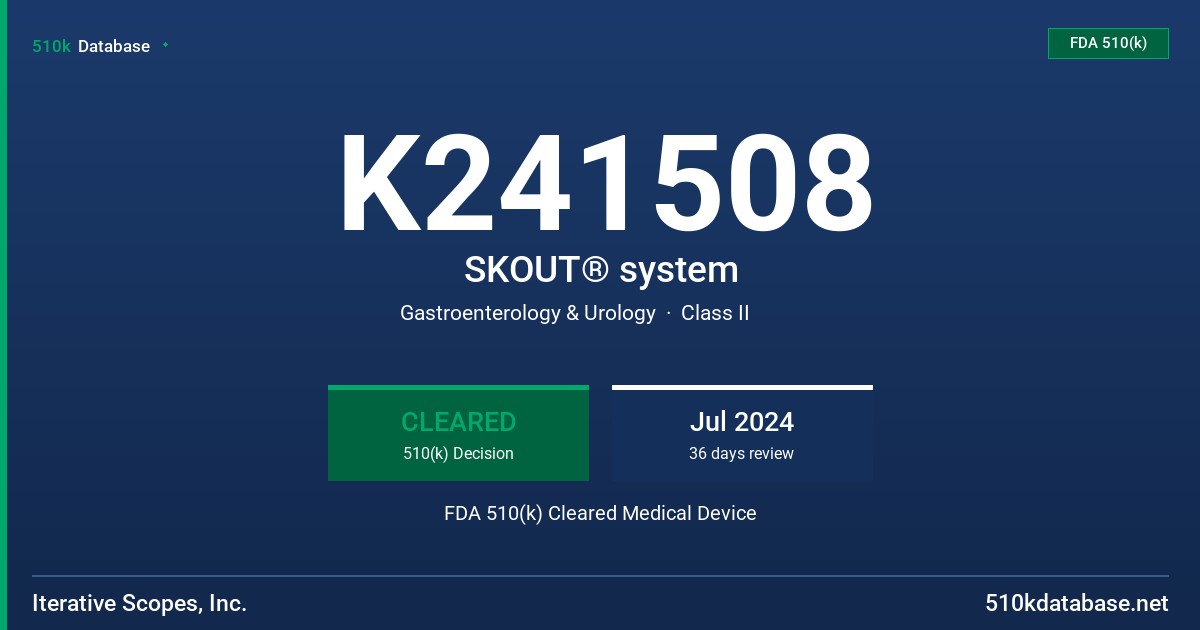 K241508 SKOUT® system FDA 510(k) Cleared Medical Device