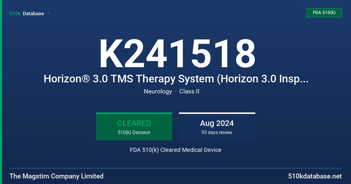 K241518 Horizon® 3.0 TMS Therapy System (Horizon 3.0 Inspire) FDA 510(k) Cleared Medical Device