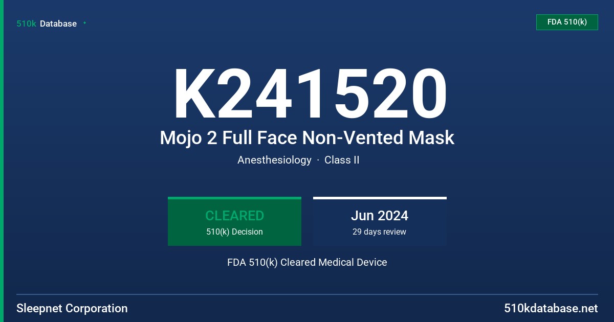 K241520 Mojo 2 Full Face Non-Vented Mask FDA 510(k) Cleared Medical Device