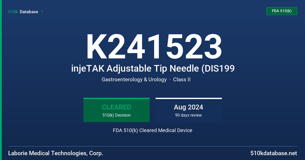 K241523 injeTAK Adjustable Tip Needle (DIS199 FDA 510(k) Cleared Medical Device