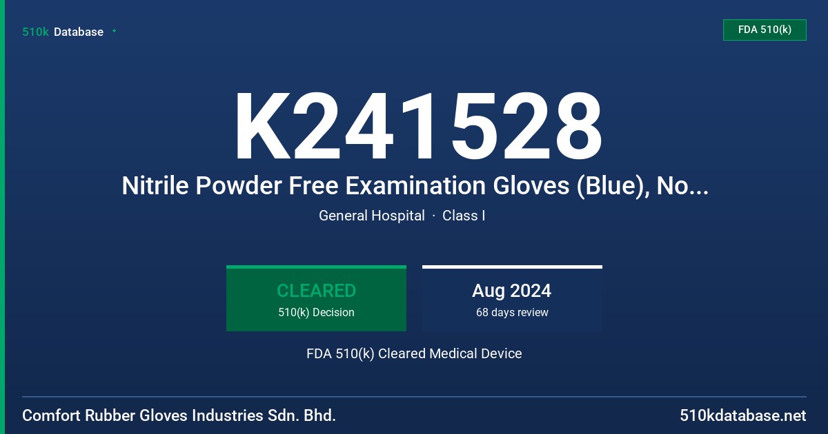 K241528 Nitrile Powder Free Examination Gloves (Blue), Non-Sterile Low Dermatitis Potential FDA 510(k) Cleared Medical Device