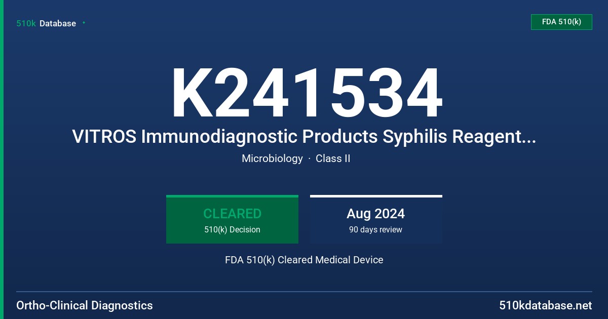 K241534 VITROS Immunodiagnostic Products Syphilis Reagent Pack FDA 510(k) Cleared Medical Device