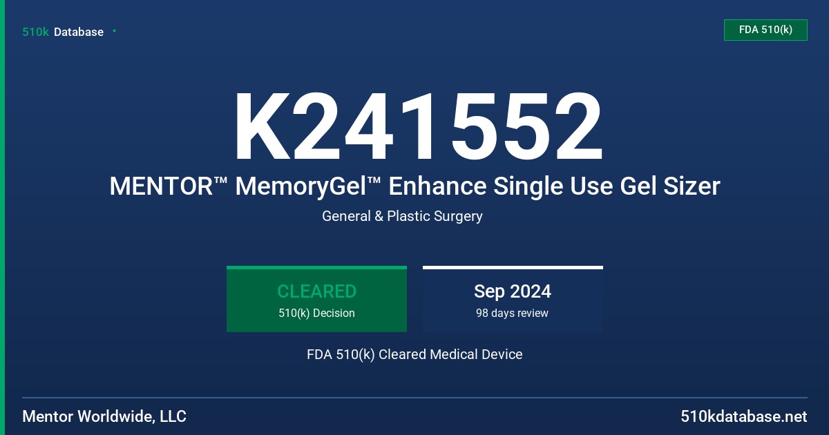 K241552 MENTOR™ MemoryGel™ Enhance Single Use Gel Sizer FDA 510(k) Cleared Medical Device