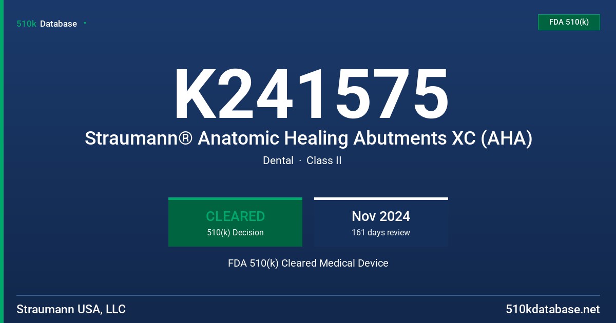 K241575 Straumann® Anatomic Healing Abutments XC (AHA) FDA 510(k) Cleared Medical Device