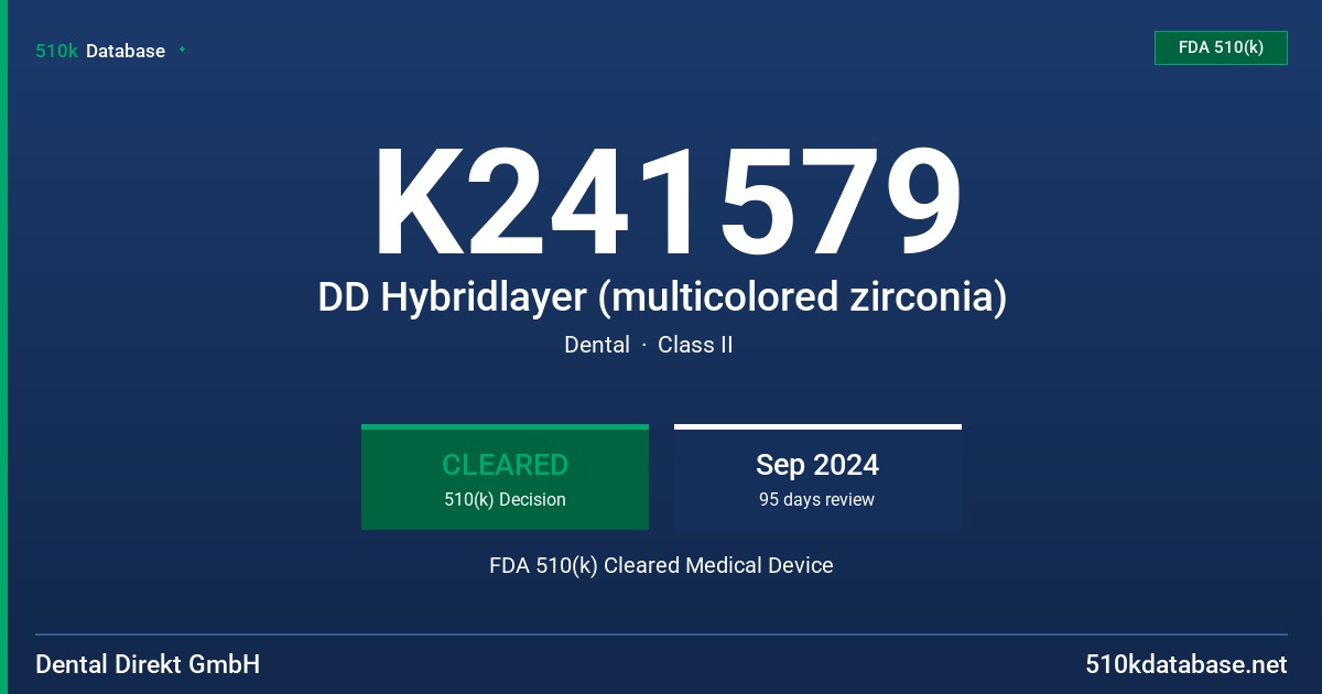 K241579 DD Hybridlayer (multicolored zirconia) FDA 510(k) Cleared Medical Device