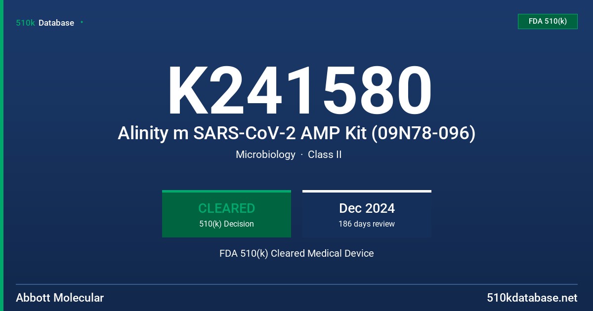 K241580 Alinity m SARS-CoV-2 AMP Kit (09N78-096) FDA 510(k) Cleared Medical Device