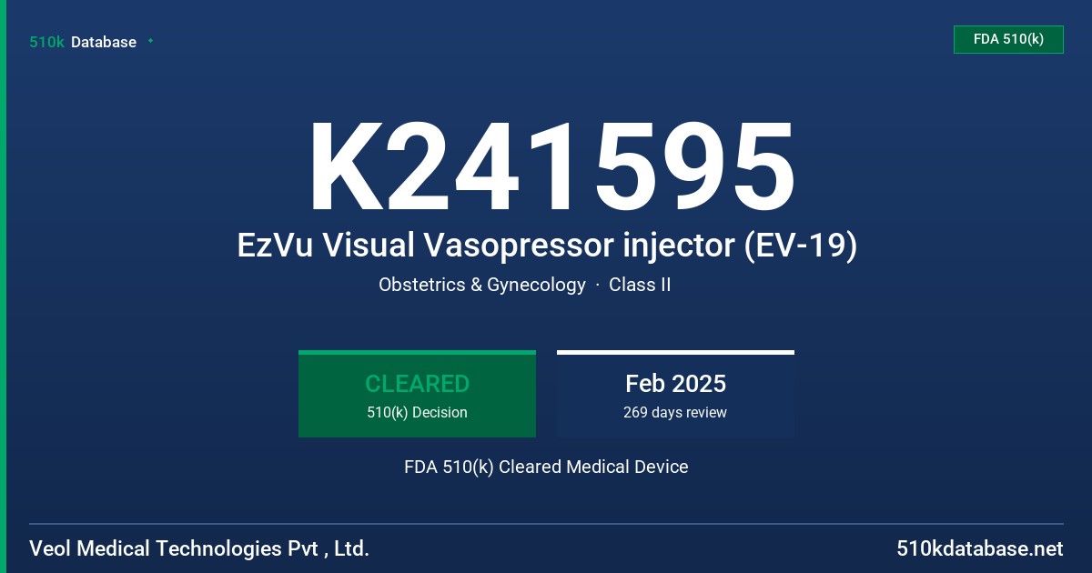 K241595 EzVu Visual Vasopressor injector (EV-19) FDA 510(k) Cleared Medical Device