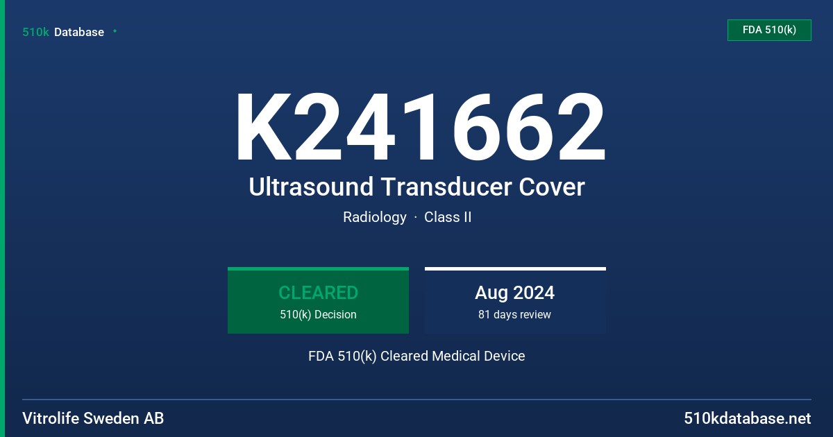 K241662 Ultrasound Transducer Cover FDA 510(k) Cleared Medical Device