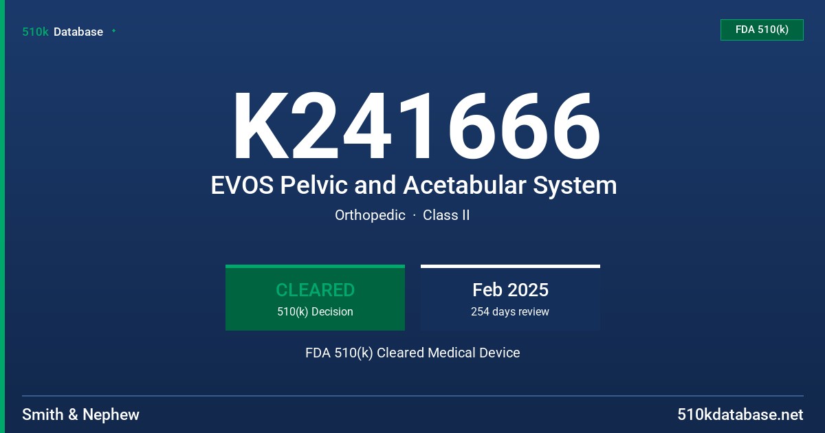 K241666 EVOS Pelvic and Acetabular System FDA 510(k) Cleared Medical Device