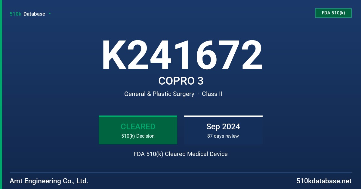K241672 COPRO 3 FDA 510(k) Cleared Medical Device