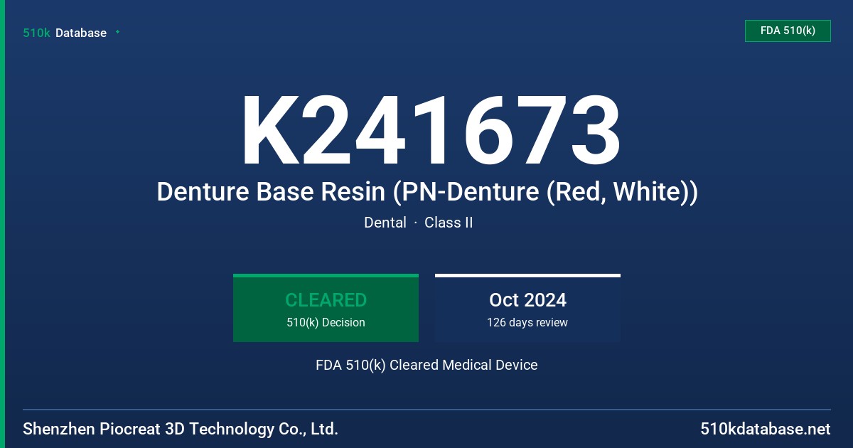 K241673 Denture Base Resin (PN-Denture (Red, White)) FDA 510(k) Cleared Medical Device