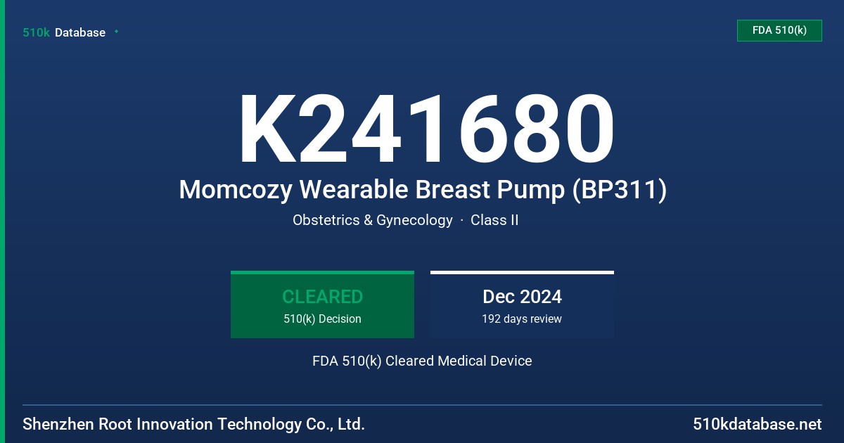 K241680 Momcozy Wearable Breast Pump (BP311) FDA 510(k) Cleared Medical Device