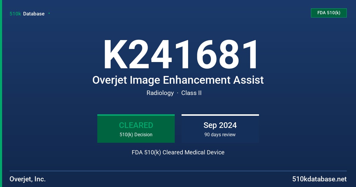 K241681 Overjet Image Enhancement Assist FDA 510(k) Cleared Medical Device