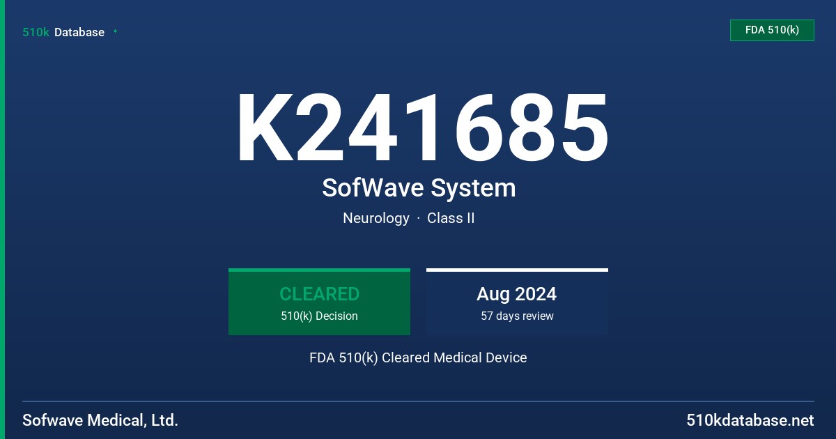 K241685 SofWave System FDA 510(k) Cleared Medical Device