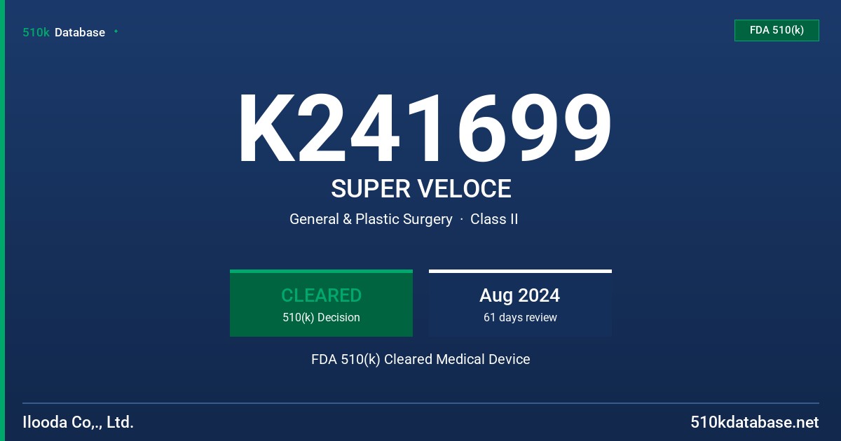 K241699 SUPER VELOCE FDA 510(k) Cleared Medical Device