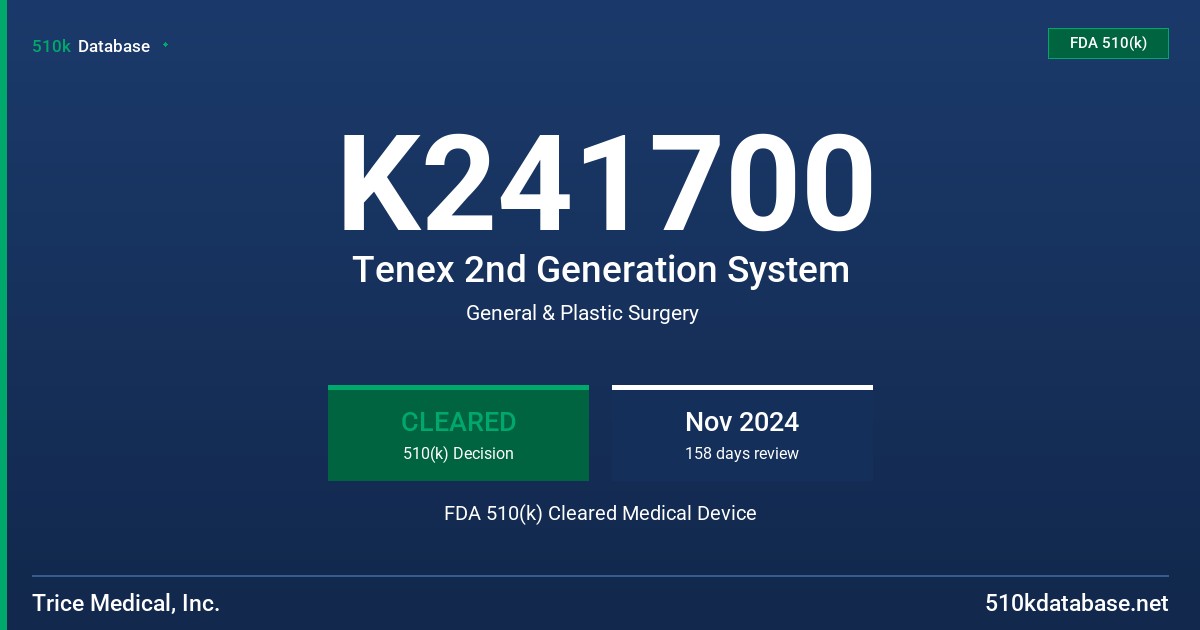 K241700 Tenex 2nd Generation System FDA 510(k) Cleared Medical Device