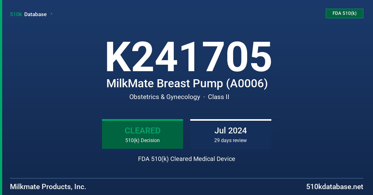 K241705 MilkMate Breast Pump (A0006) FDA 510(k) Cleared Medical Device