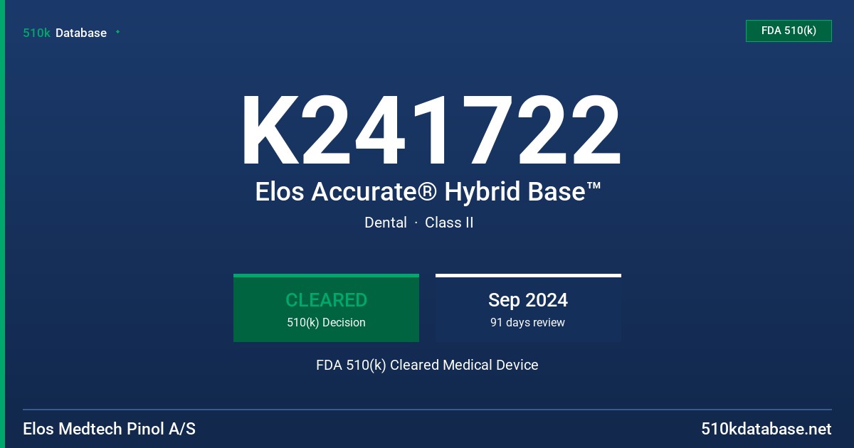 K241722 Elos Accurate® Hybrid Base™ FDA 510(k) Cleared Medical Device