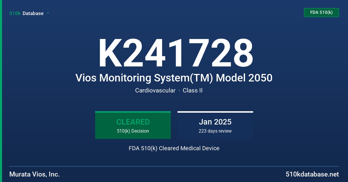 K241728 Vios Monitoring System(TM) Model 2050 FDA 510(k) Cleared Medical Device