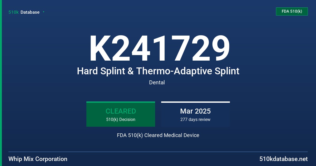 K241729 Hard Splint & Thermo-Adaptive Splint FDA 510(k) Cleared Medical Device