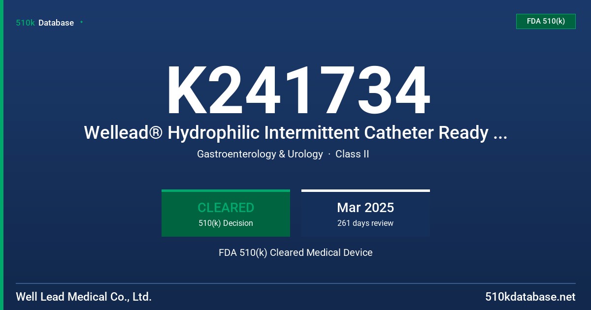 K241734 Wellead® Hydrophilic Intermittent Catheter Ready to Use FDA 510(k) Cleared Medical Device