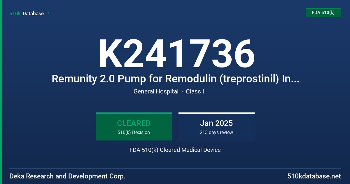 K241736 Remunity 2.0 Pump for Remodulin (treprostinil) Injection FDA 510(k) Cleared Medical Device