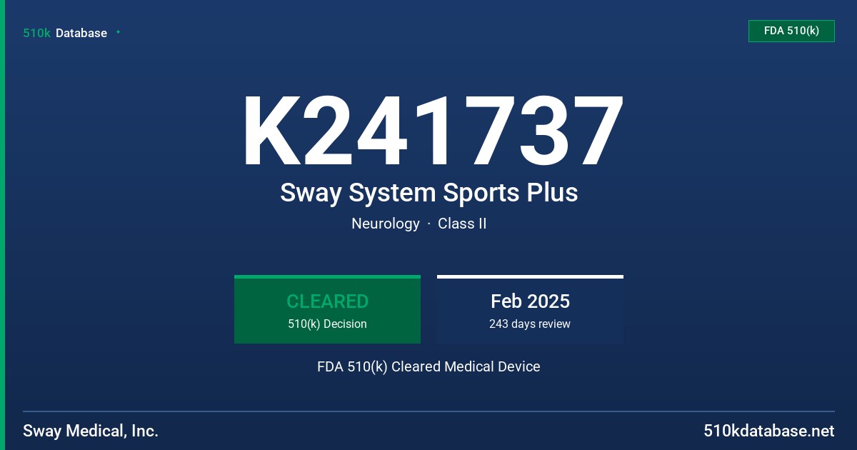 K241737 Sway System Sports Plus FDA 510(k) Cleared Medical Device