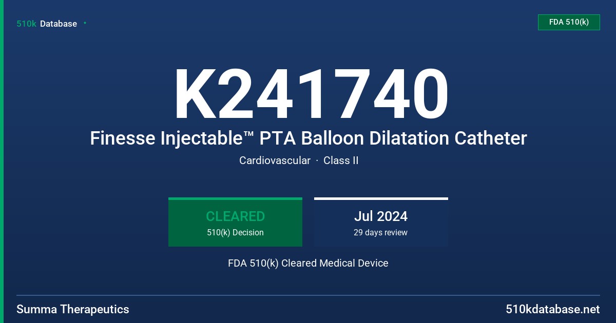 K241740 Finesse Injectable™ PTA Balloon Dilatation Catheter FDA 510(k) Cleared Medical Device