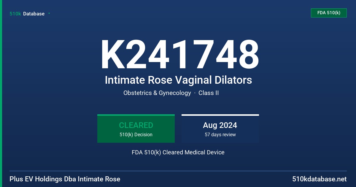 K241748 Intimate Rose Vaginal Dilators FDA 510(k) Cleared Medical Device