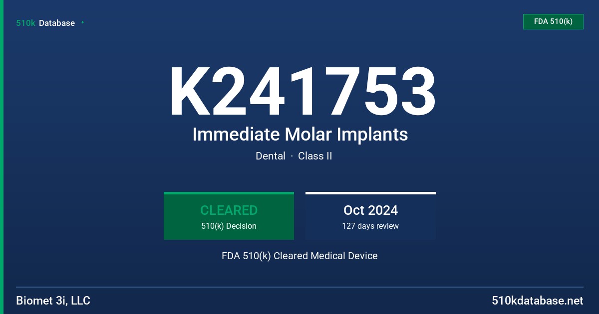 K241753 Immediate Molar Implants FDA 510(k) Cleared Medical Device
