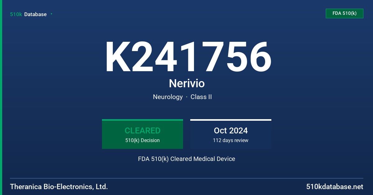 K241756 Nerivio FDA 510(k) Cleared Medical Device