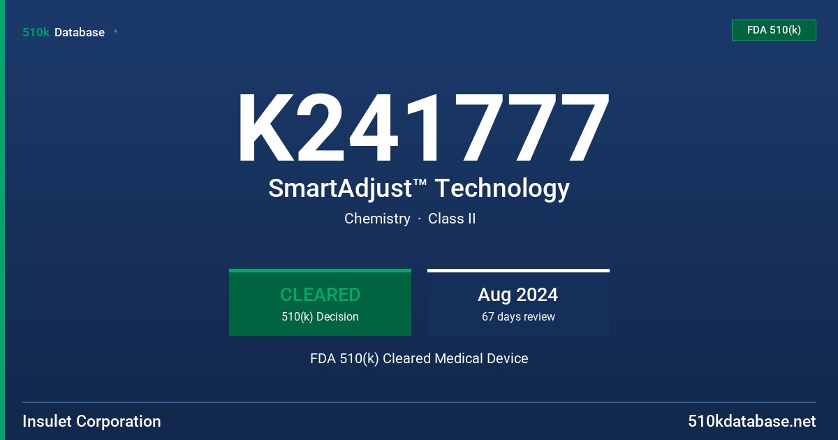 K241777 SmartAdjust™ Technology FDA 510(k) Cleared Medical Device
