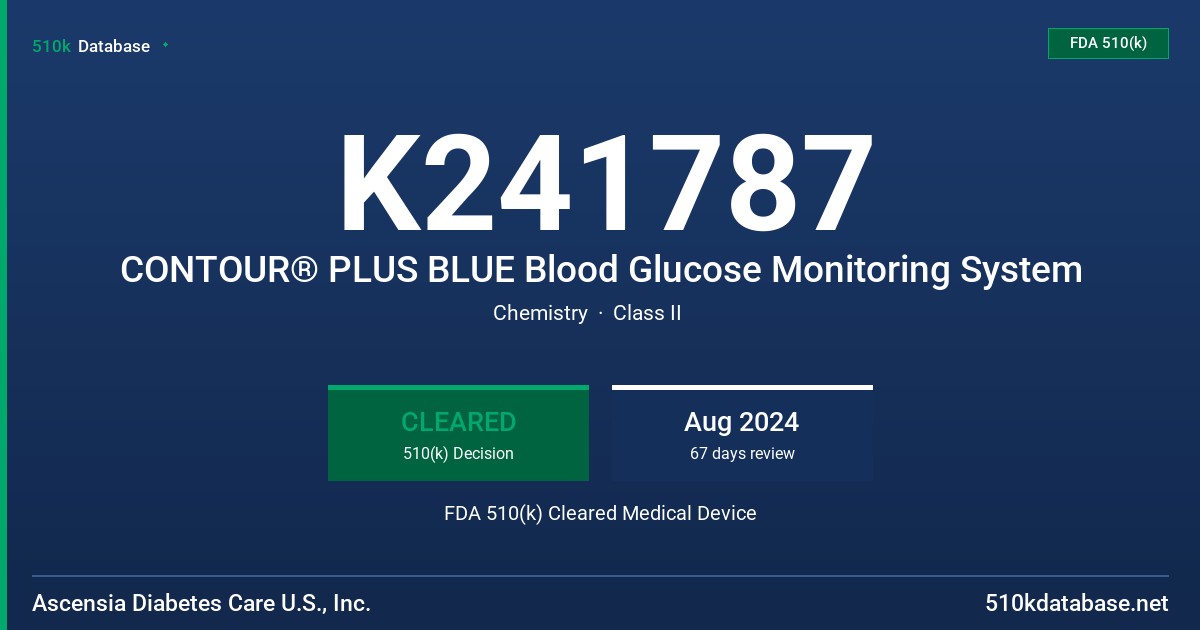 K241787 CONTOUR® PLUS BLUE Blood Glucose Monitoring System FDA 510(k) Cleared Medical Device