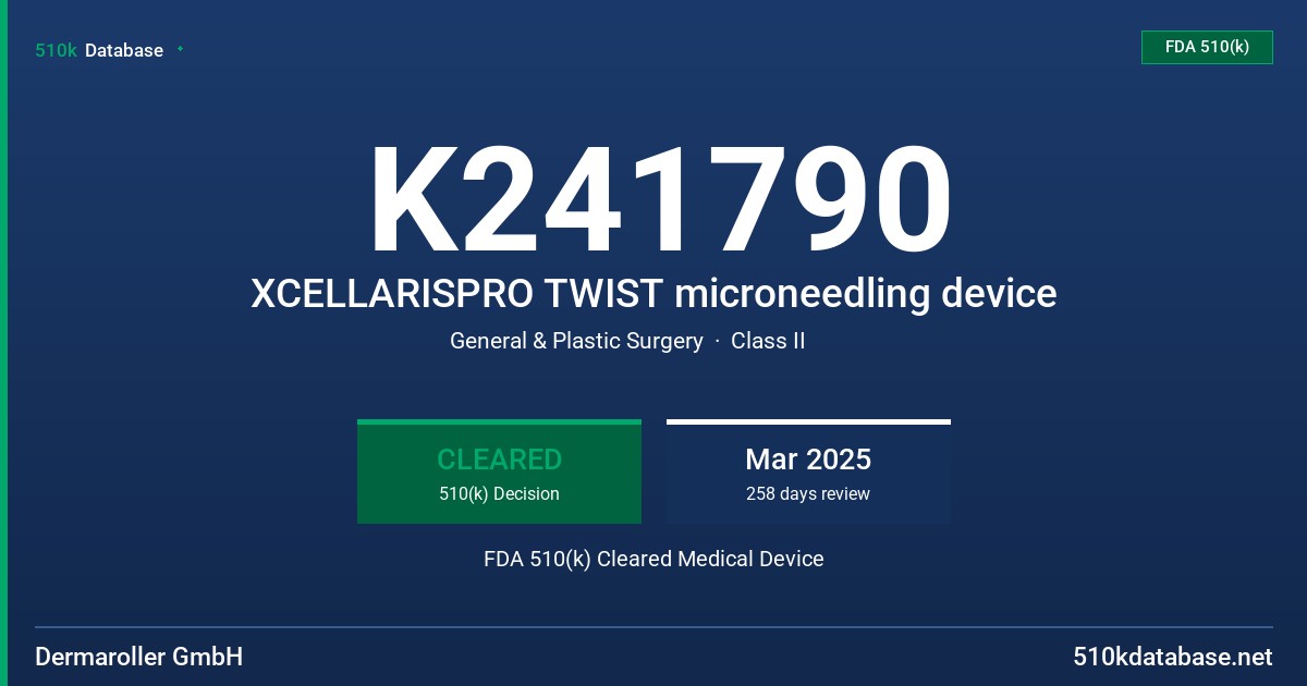 K241790 XCELLARISPRO TWIST microneedling device FDA 510(k) Cleared Medical Device