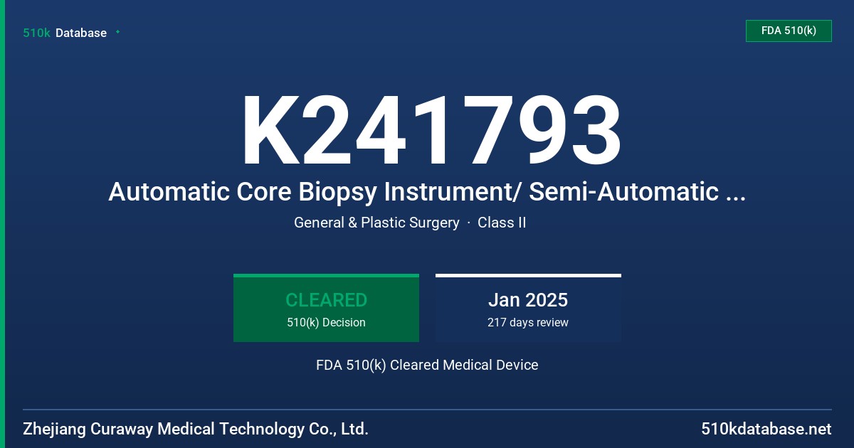 K241793 Automatic Core Biopsy Instrument/ Semi-Automatic Core Biopsy Instrument/ Disposable Coaxial Biopsy Needle FDA 510(k) Cleared Medical Device