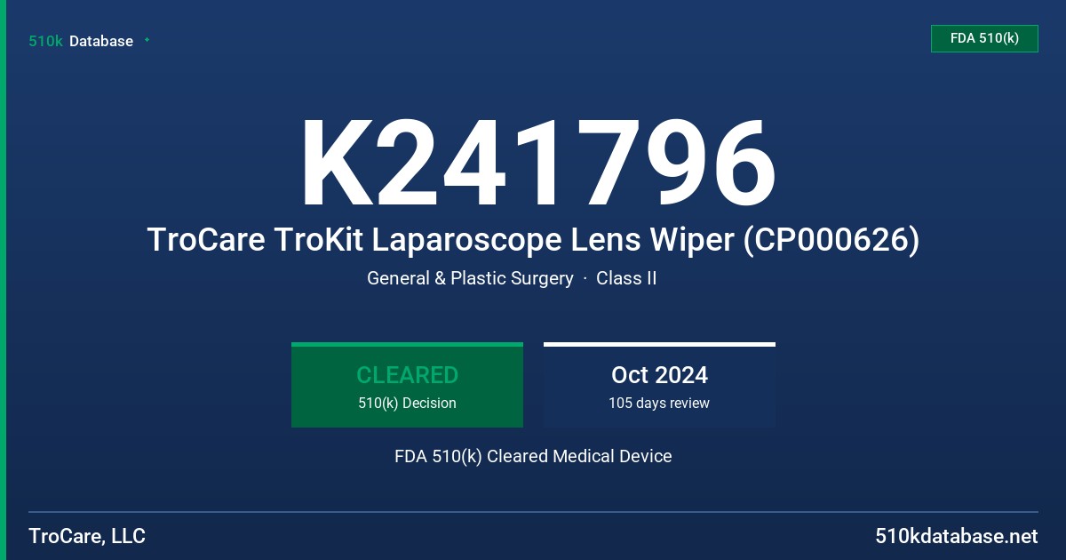 K241796 TroCare TroKit Laparoscope Lens Wiper (CP000626) FDA 510(k) Cleared Medical Device