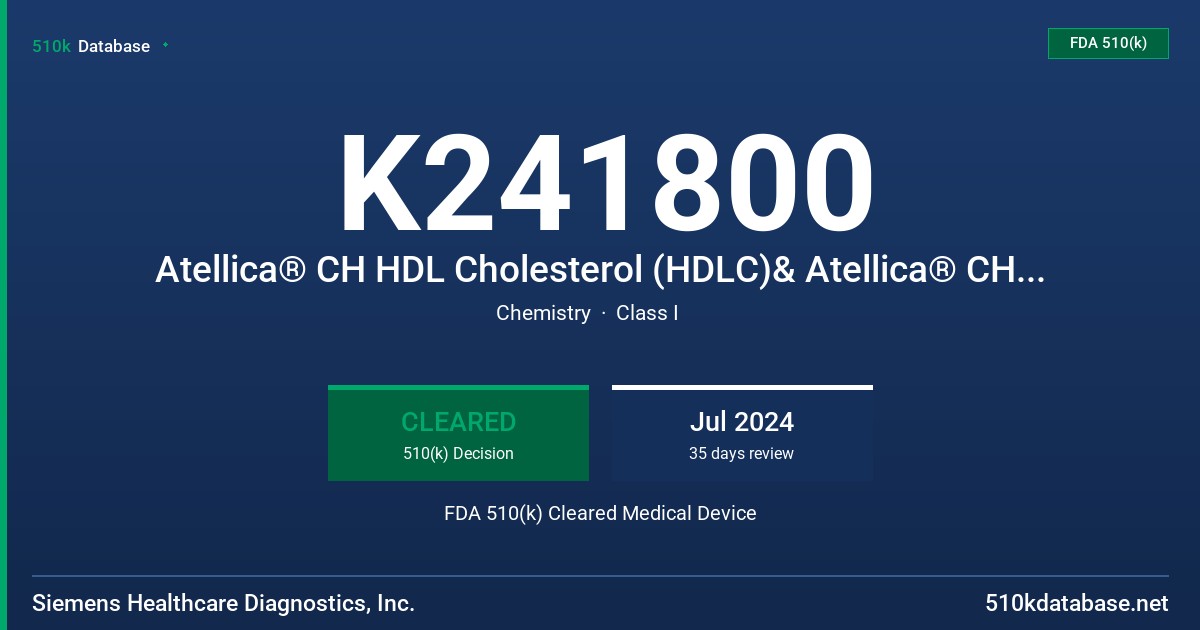 K241800 Atellica® CH HDL Cholesterol (HDLC)& Atellica® CH LDL Cholesterol (LDLC) FDA 510(k) Cleared Medical Device