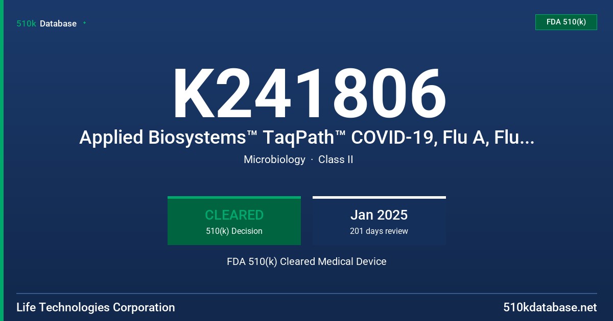 K241806 Applied Biosystems™ TaqPath™ COVID-19, Flu A, Flu B, RSV Select Panel FDA 510(k) Cleared Medical Device