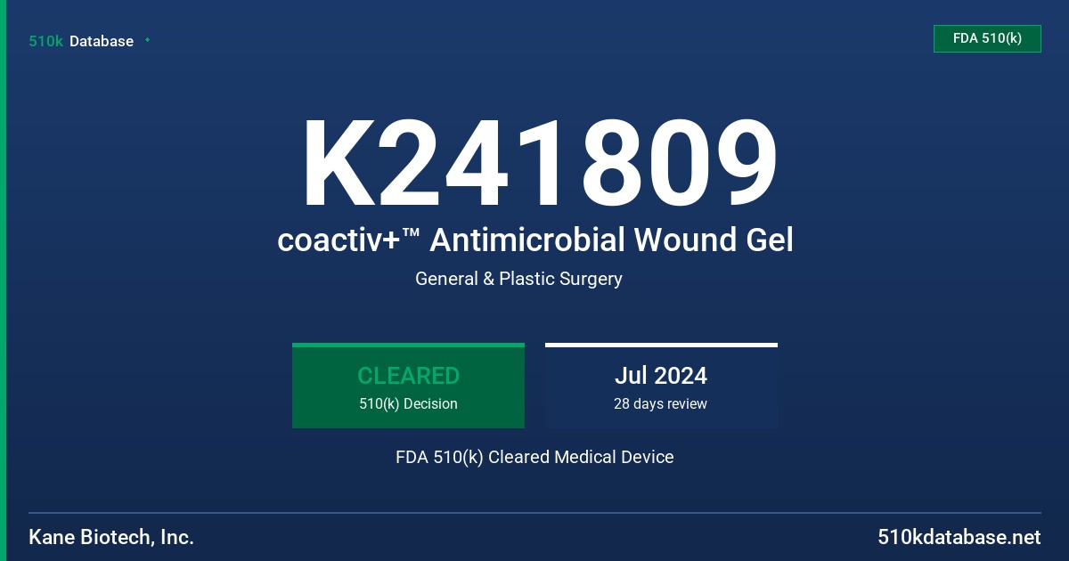 K241809 coactiv+™ Antimicrobial Wound Gel FDA 510(k) Cleared Medical Device