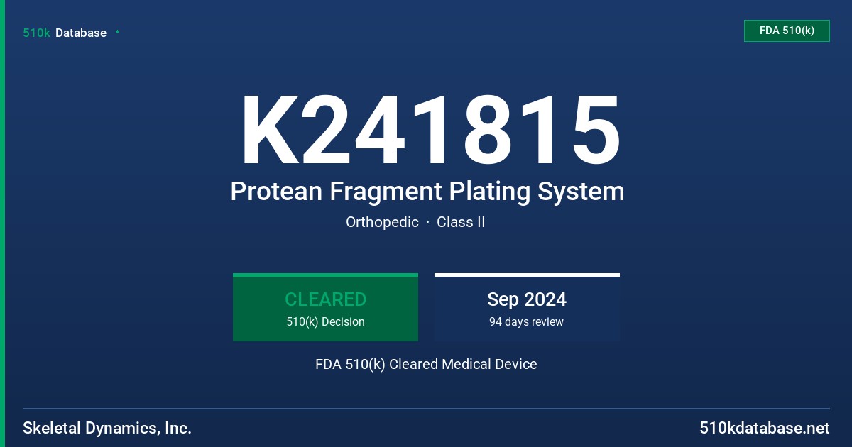 K241815 Protean Fragment Plating System FDA 510(k) Cleared Medical Device