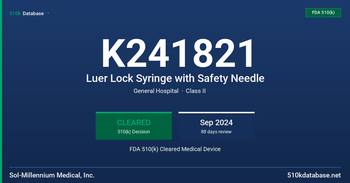 K241821 Luer Lock Syringe with Safety Needle FDA 510(k) Cleared Medical Device