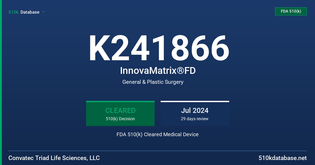 K241866 InnovaMatrix®FD FDA 510(k) Cleared Medical Device