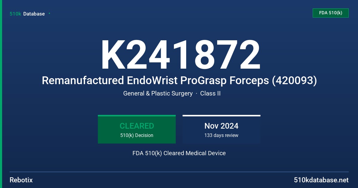 K241872 Remanufactured EndoWrist ProGrasp Forceps (420093) FDA 510(k) Cleared Medical Device