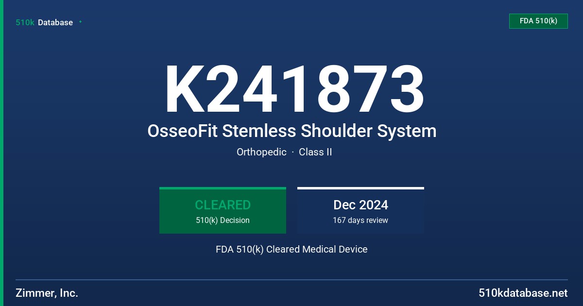 K241873 OsseoFit Stemless Shoulder System FDA 510(k) Cleared Medical Device