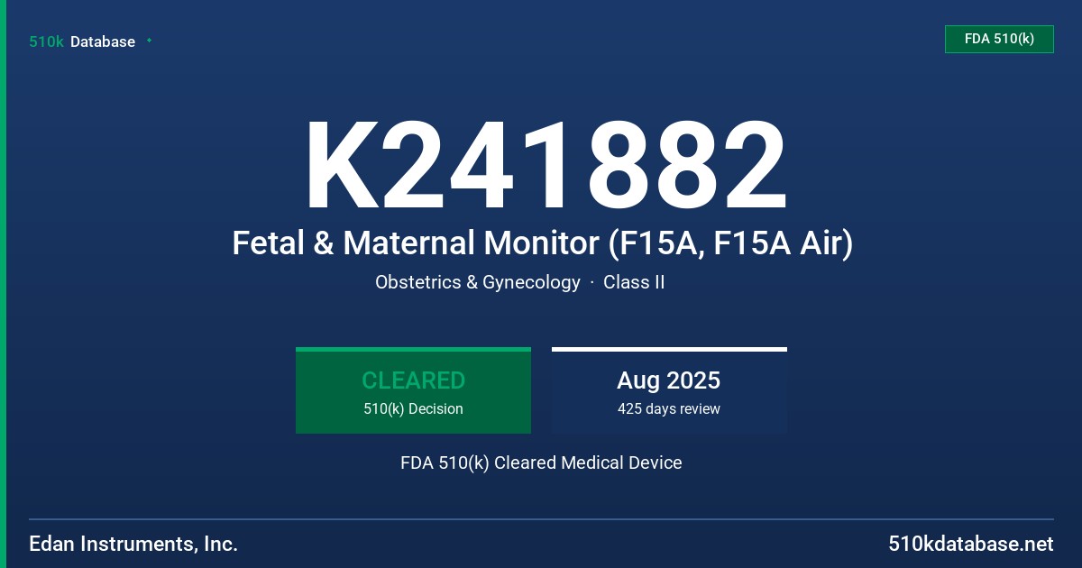 K241882 Fetal & Maternal Monitor (F15A, F15A Air) FDA 510(k) Cleared Medical Device