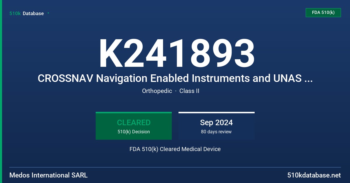 K241893 CROSSNAV Navigation Enabled Instruments and UNAS Navigation Arrays FDA 510(k) Cleared Medical Device