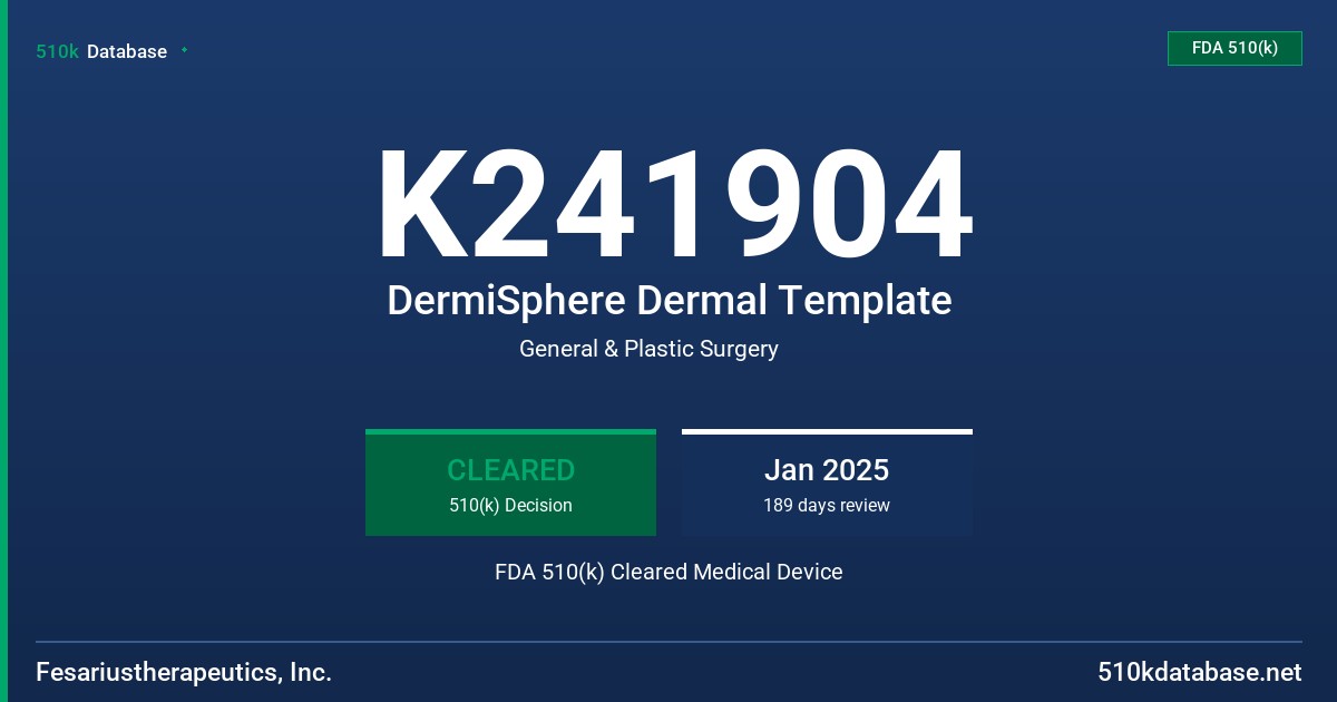 K241904 DermiSphere Dermal Template FDA 510(k) Cleared Medical Device