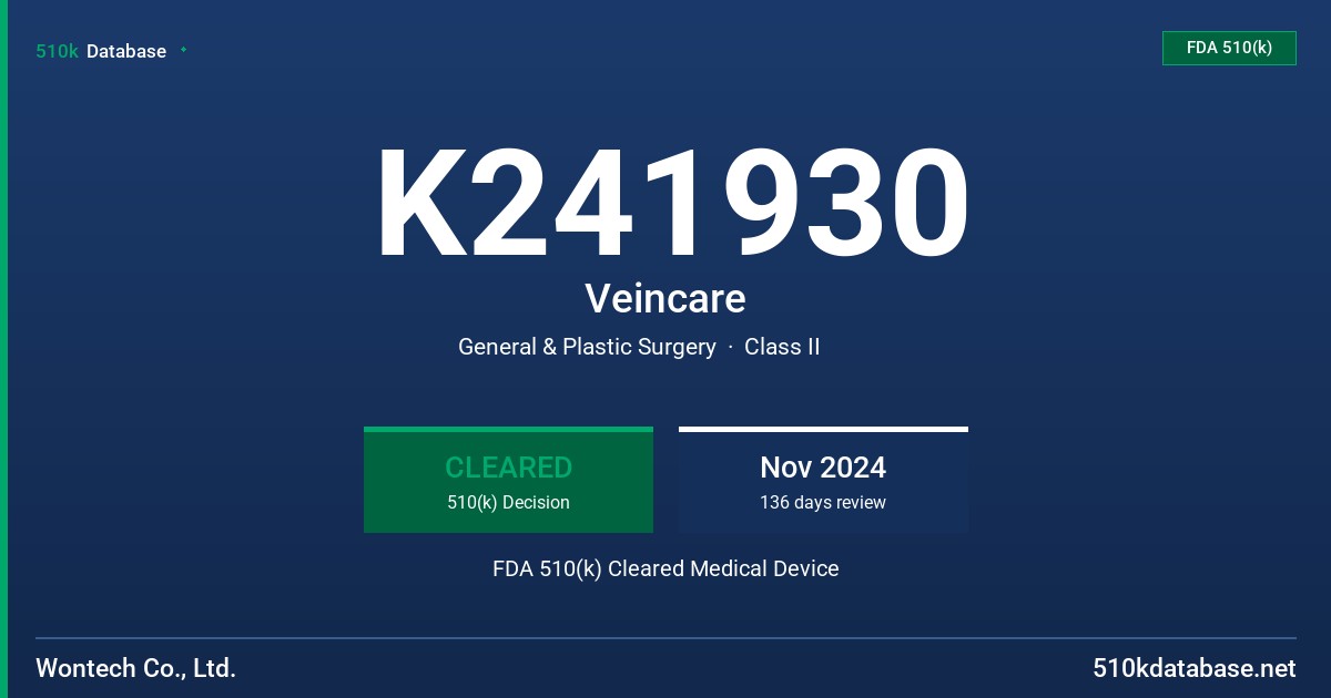 K241930 Veincare FDA 510(k) Cleared Medical Device